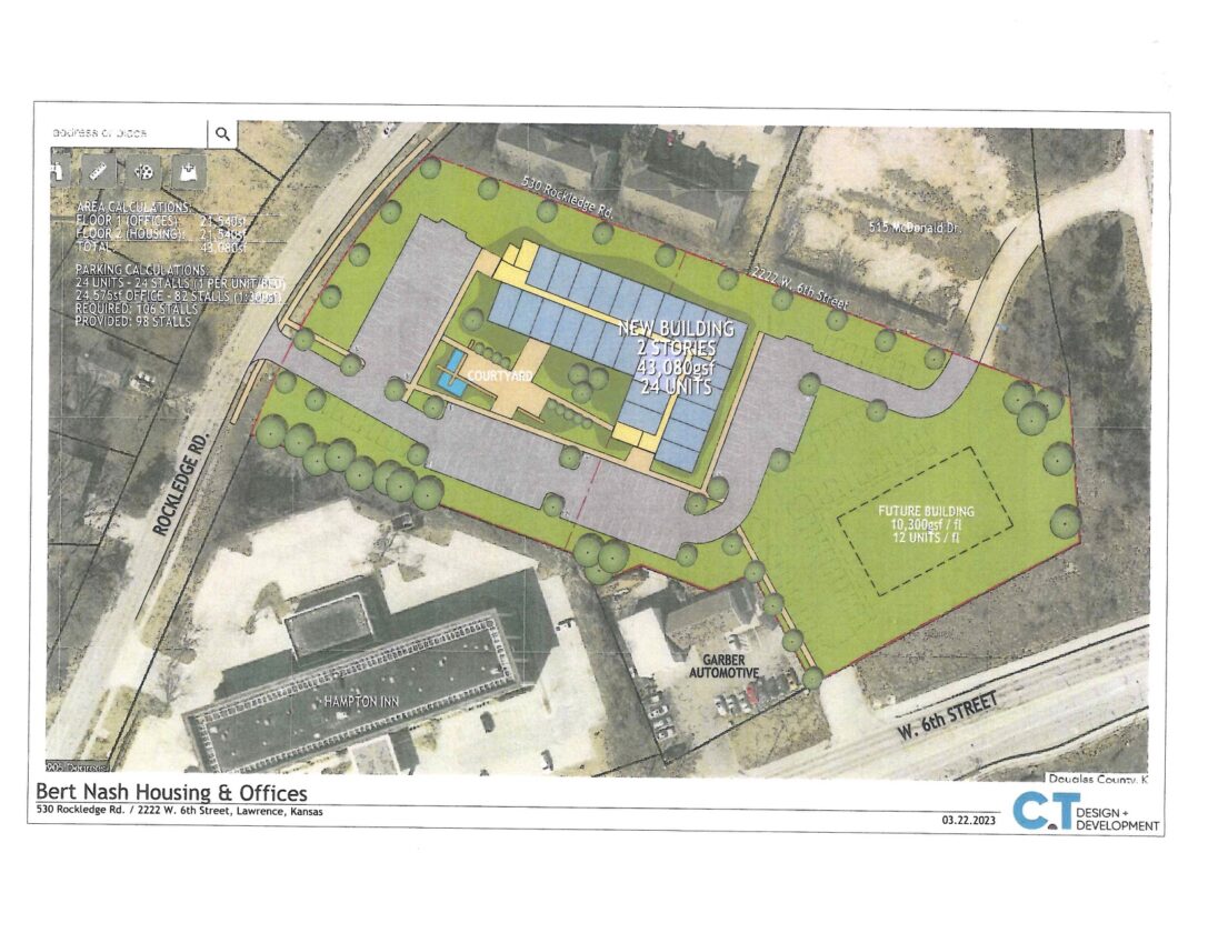 By 2025, Bert Nash plans to build 24-unit supportive housing complex for people with serious mental illnesses | News, Sports, Jobs - Lawrence Journal-World: news, information, headlines and events in Lawrence, Kansas - Vimarsana News