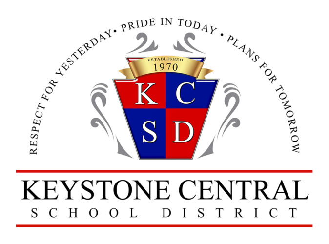 KCSD to follow 3-hour early dismissal due to flooding | News, Sports, Jobs - Vimarsana News