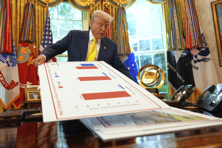Trump defends the US economy with charts after job reports showed warning signs