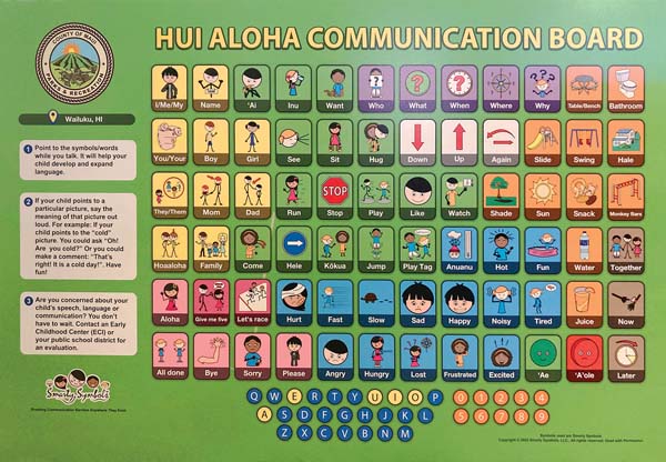 Communication board now at park | News, Sports, Jobs - Vimarsana News