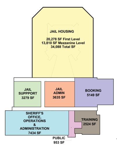 Deja vu: Jail saga continues | News, Sports, Jobs - Vimarsana News