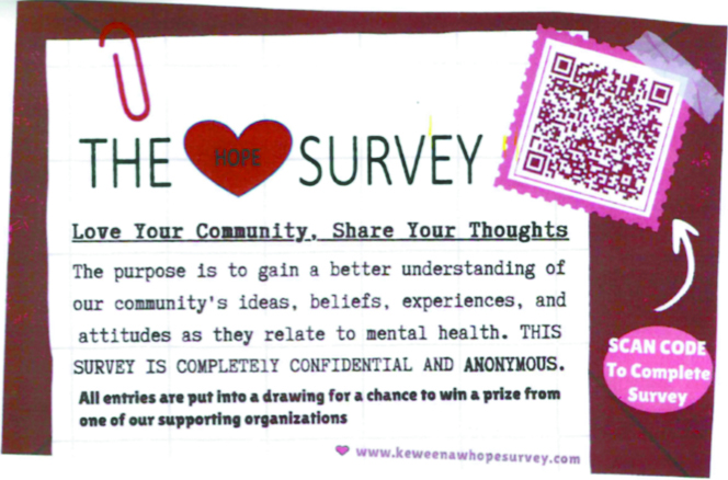 Hope survey for all | News, Sports, Jobs - The Mining Gazette - Vimarsana News