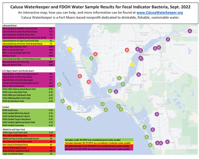 Calusa Waterkeeper issues report for month of September | News, Sports, Jobs - Vimarsana News