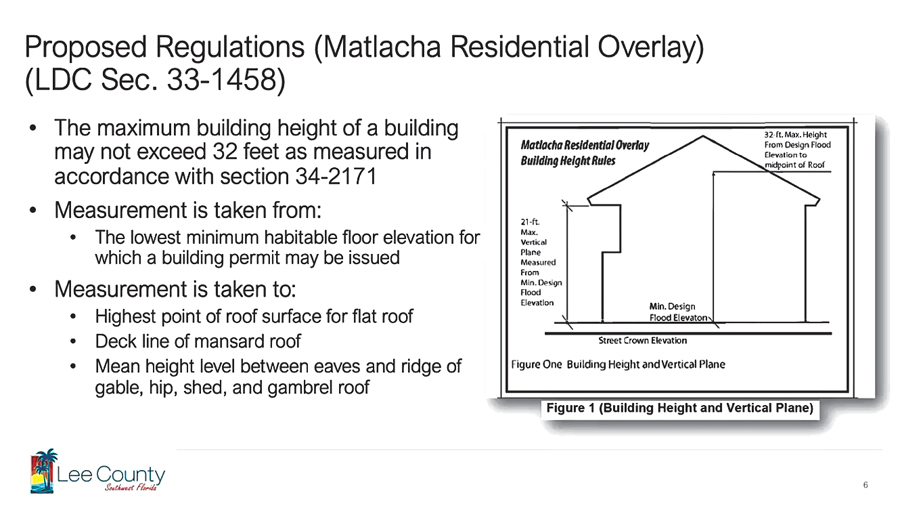 Lee County building height and resiliency plan discussed at GPICA's August meeting | News, Sports, Jobs - Vimarsana News