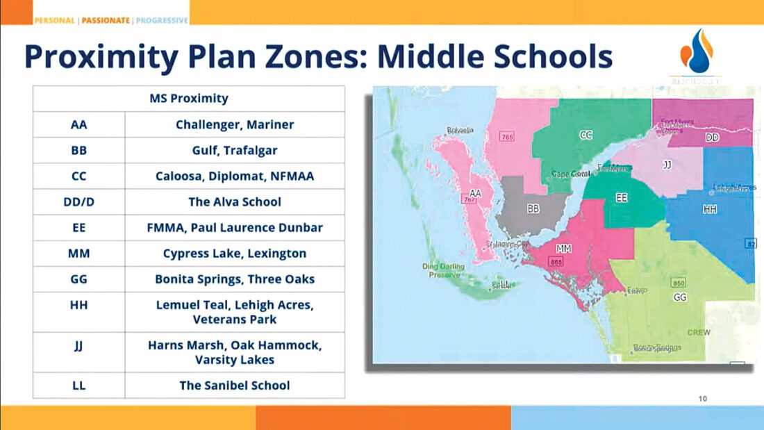 Pine Island moms go to bat against School District Proximity Plan | News, Sports, Jobs - Vimarsana News