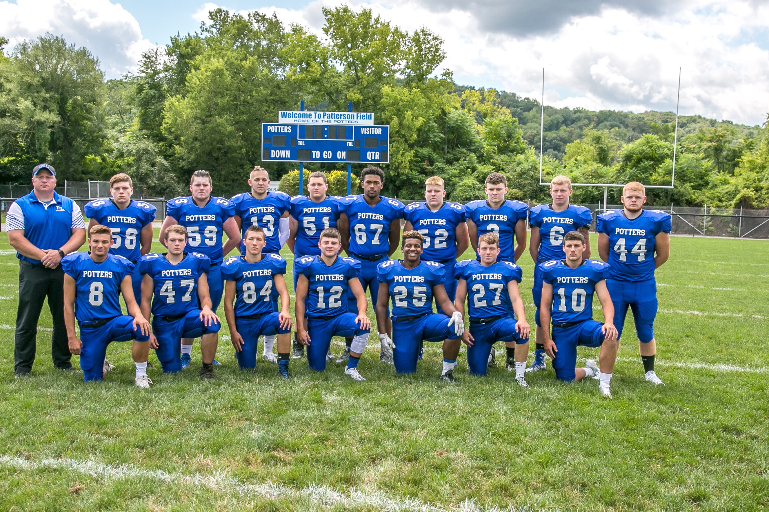 East Liverpool returning lettermen News, Sports, Jobs The Review