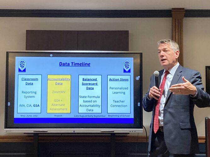 Ohio County Schools Says Test Scores 'on the Right Track' | News, Sports, Jobs - Vimarsana News