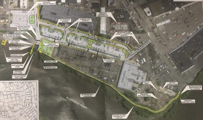 Council to meet, 'reset' riverfront development | News, Sports, Jobs - Vimarsana News