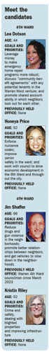 Warren ward races draw 4 | News, Sports, Jobs - Vimarsana News