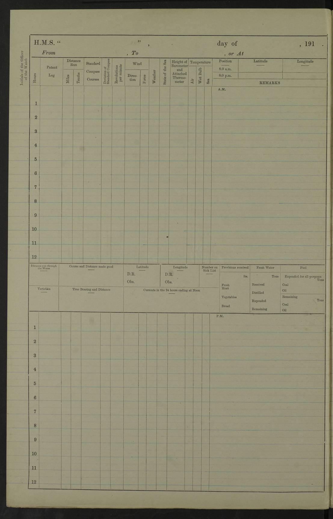 HMS Canterbury, light cruiser British warships of World War 1
