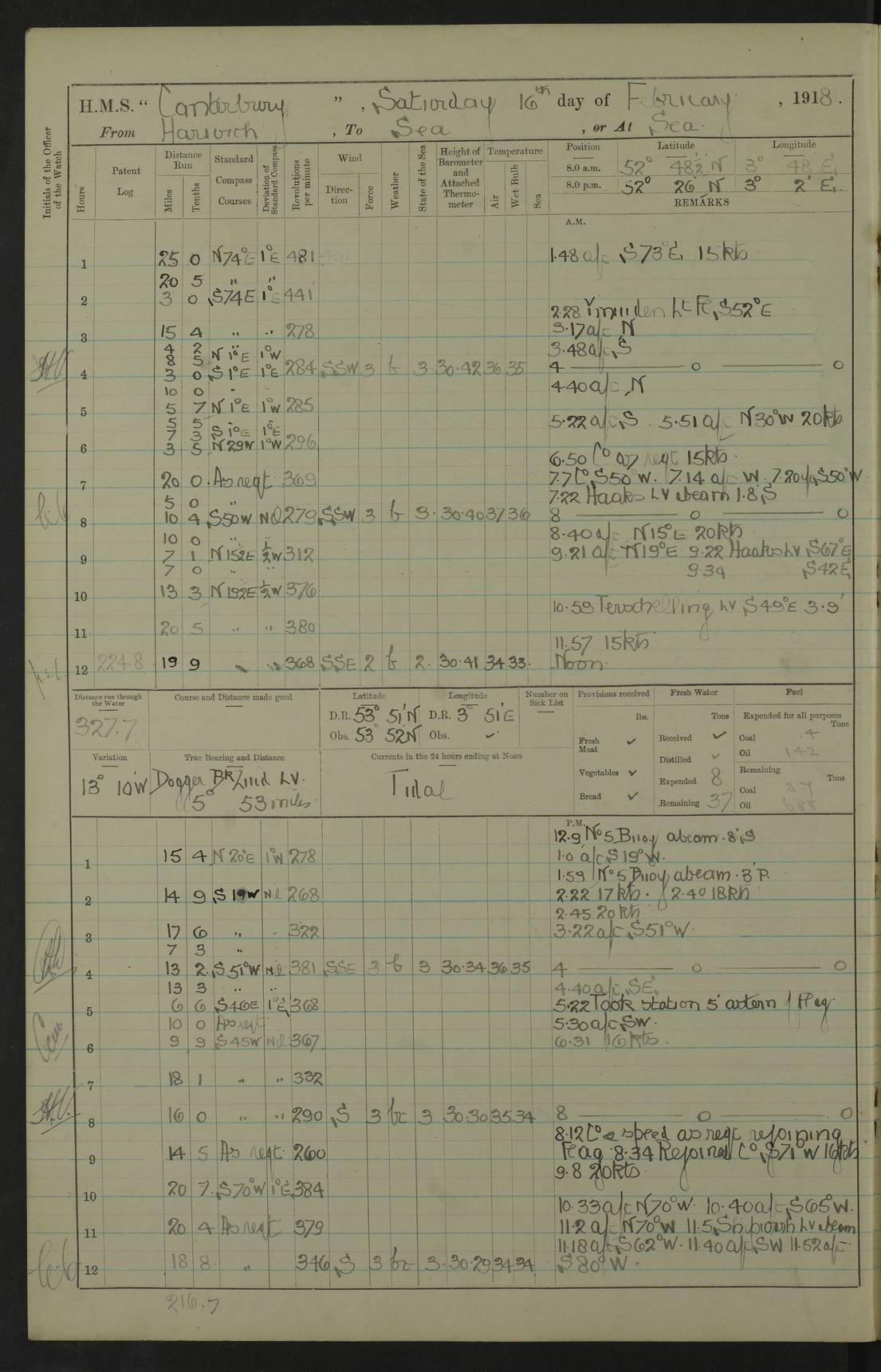 HMS Canterbury, light cruiser British warships of World War 1