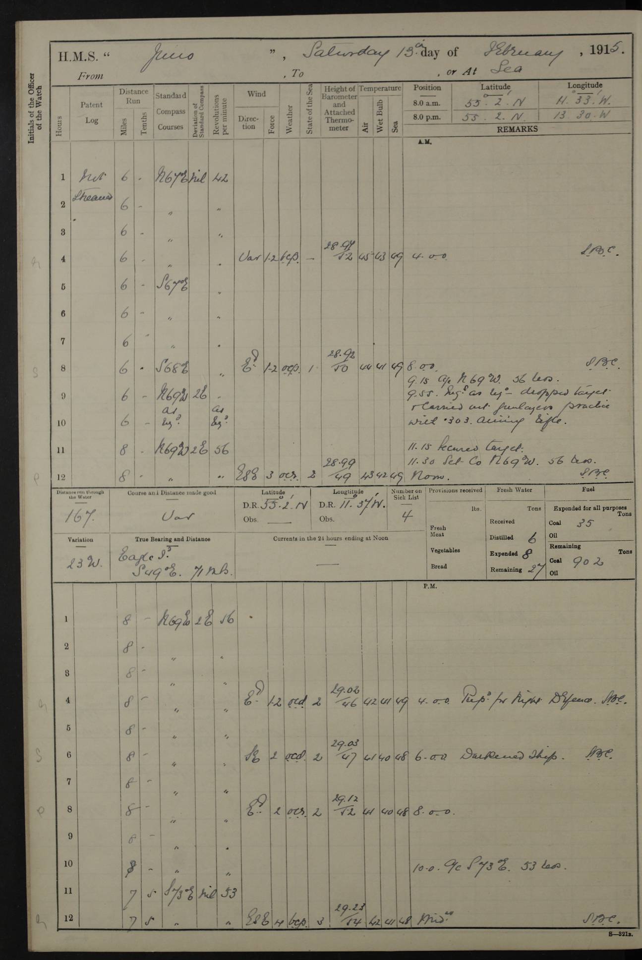 HMS Juno, 2nd class cruiser British warships of World War 1