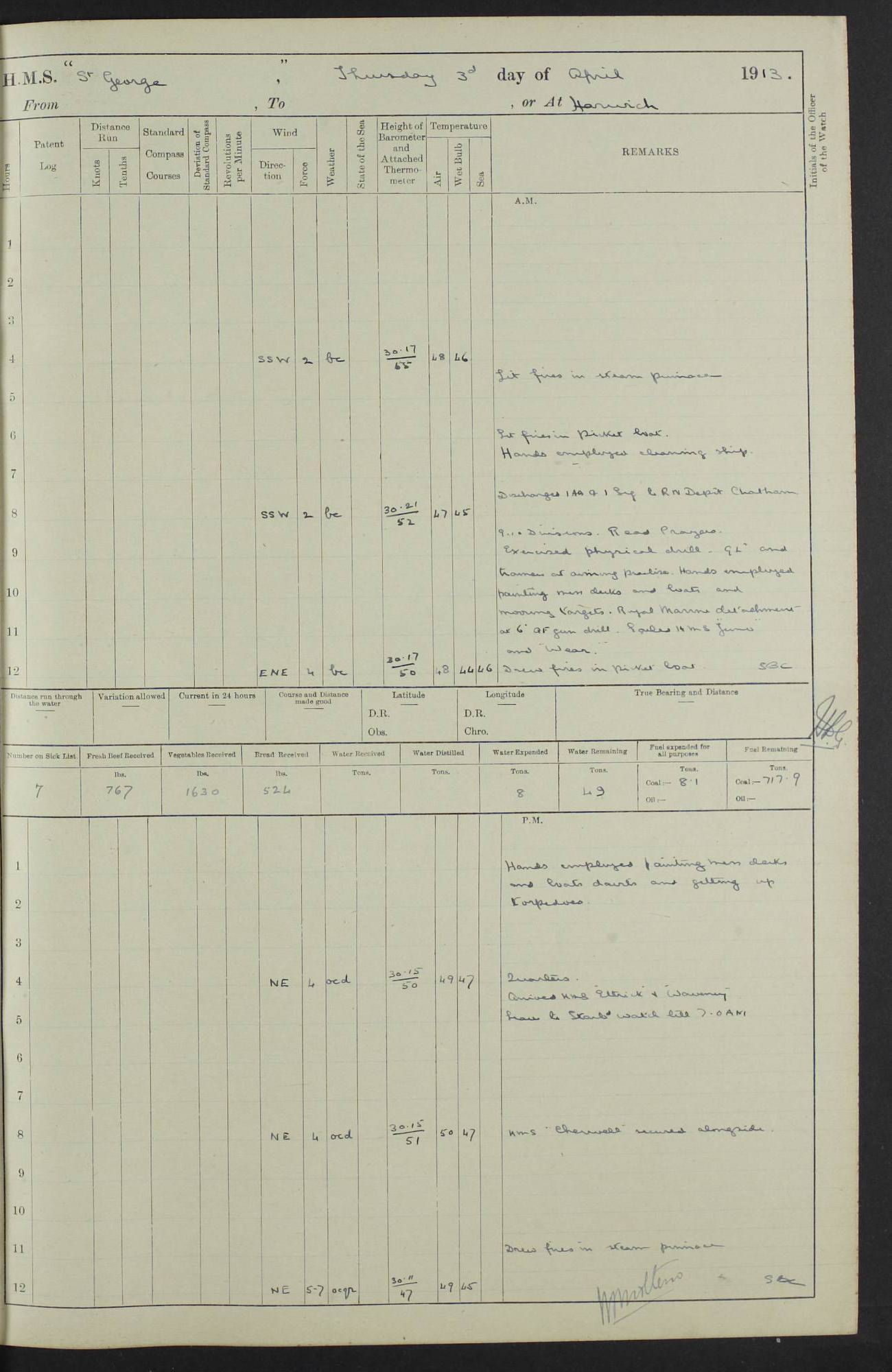 HMS St old 1st class cruiser British warships of World War 1