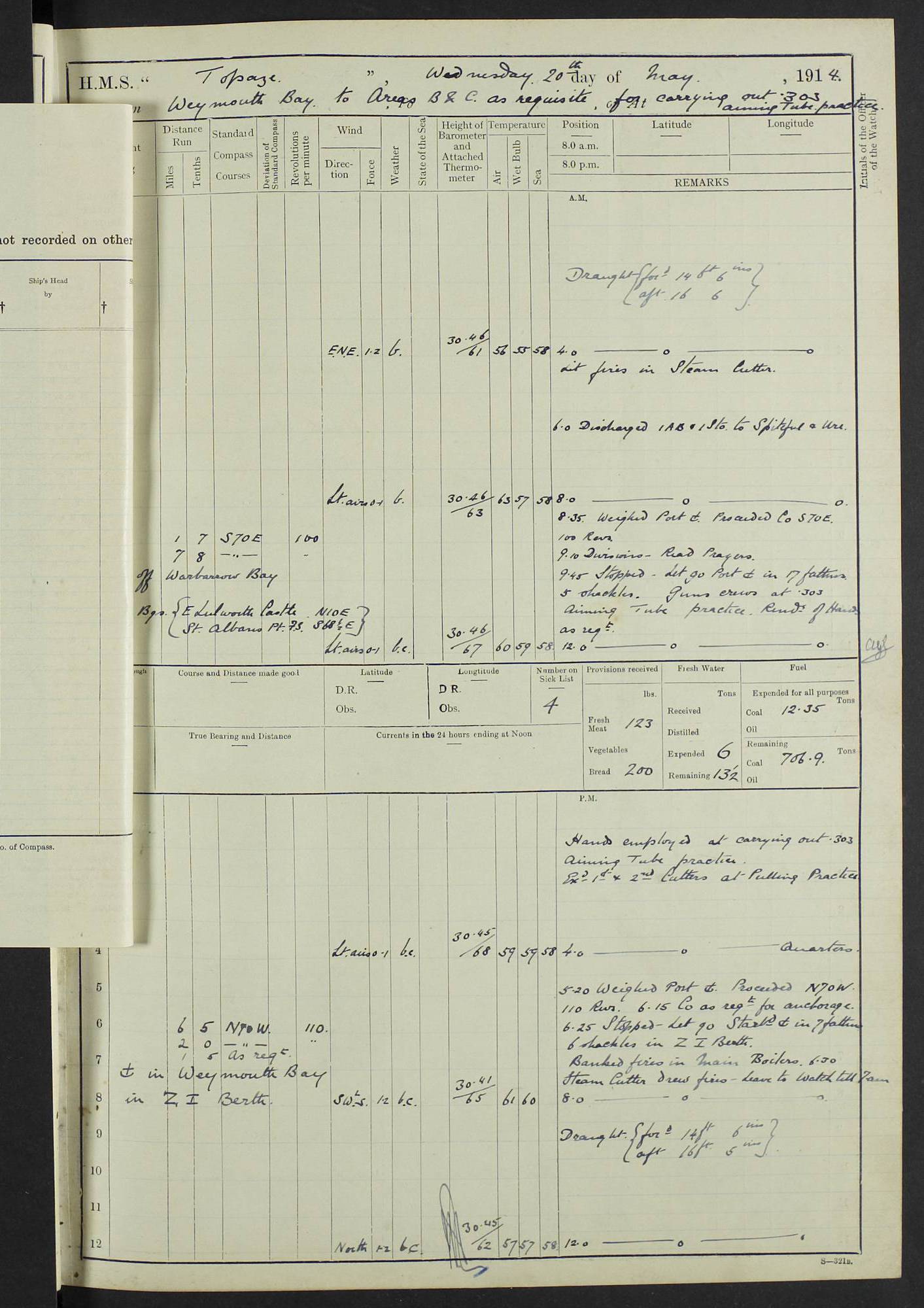 HMS Topaze, old 3rd class cruiser British warships of World War 1