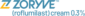 Zoryve