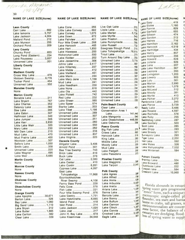 Winter Park History General - Lakes (General) - 016.pdf