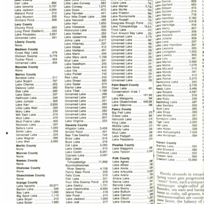 Winter Park History General - Lakes (General) - 016.pdf