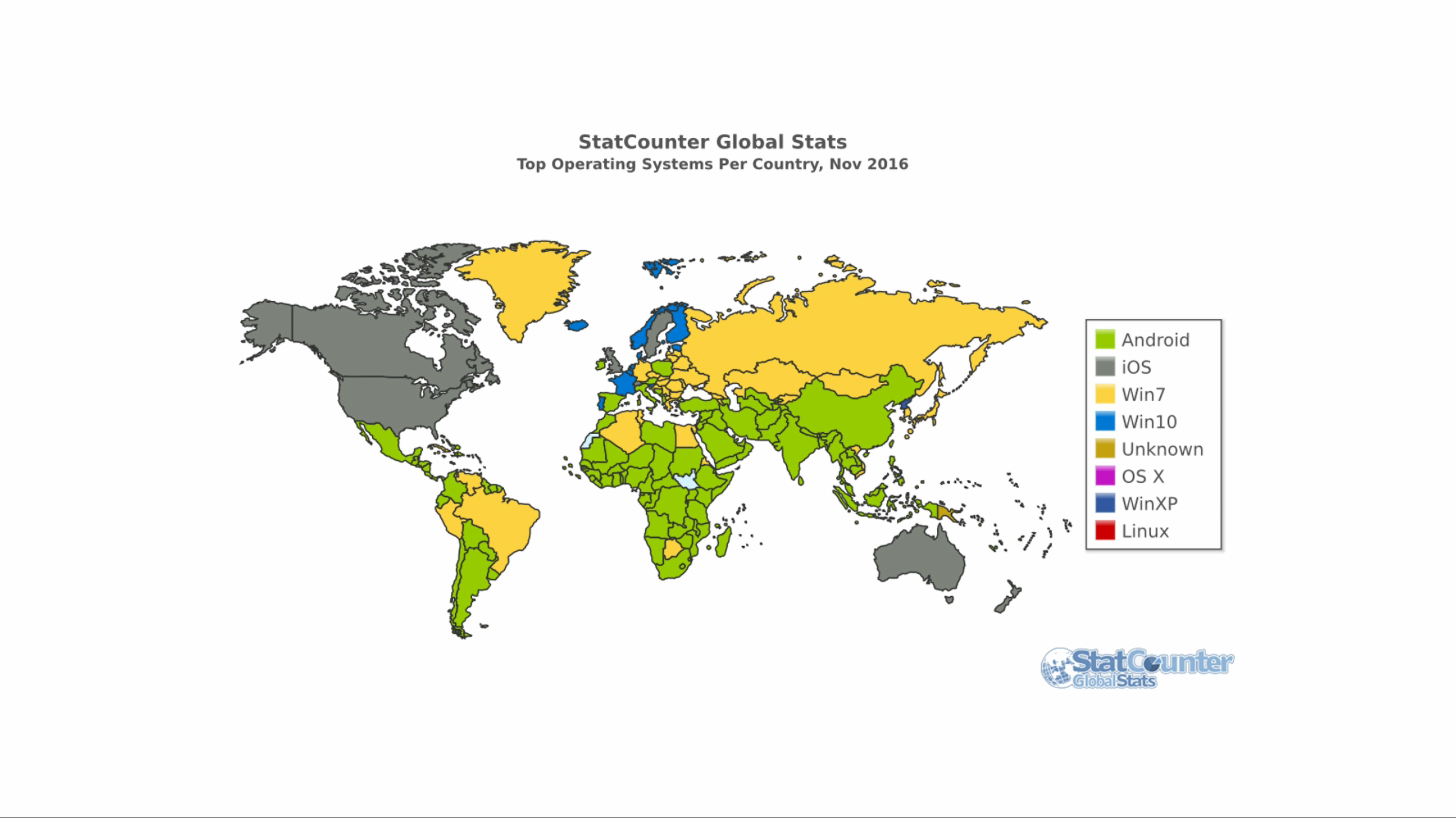 Mobile Marketing: the Which, the Who, the When, and How