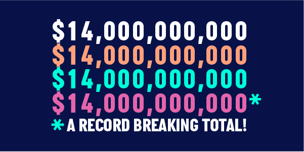 $14,000,000,000. A record breaking total!