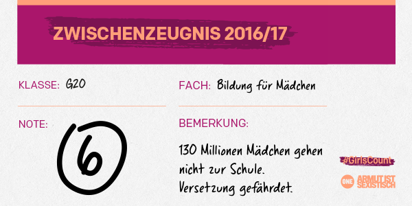 Stell den G20 ein Zeugnis aus