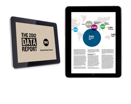 DATA Report