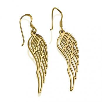 Cateogry Image Preview