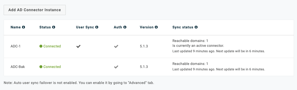 Active Directory Connector Instances