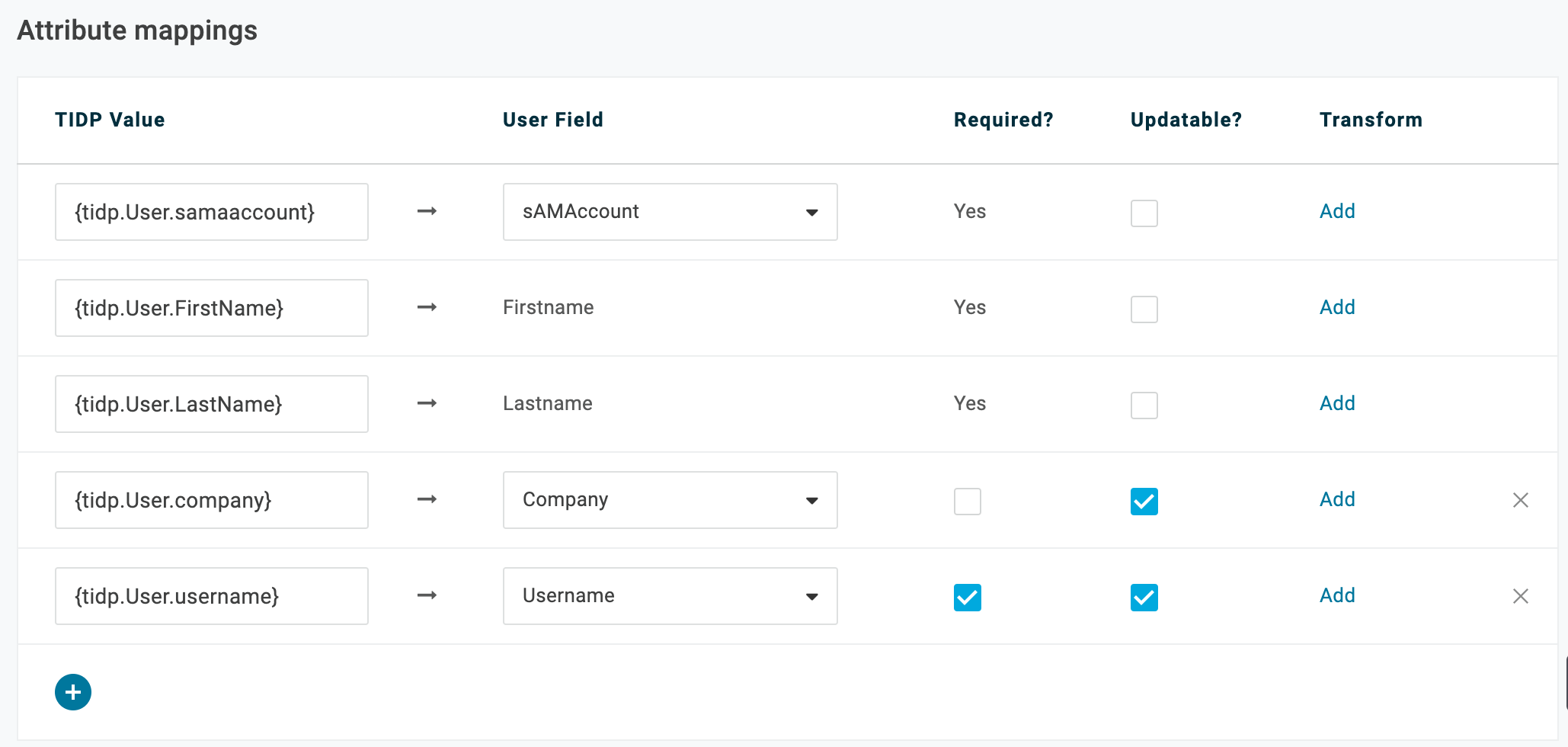 JIT - Attribute mappings