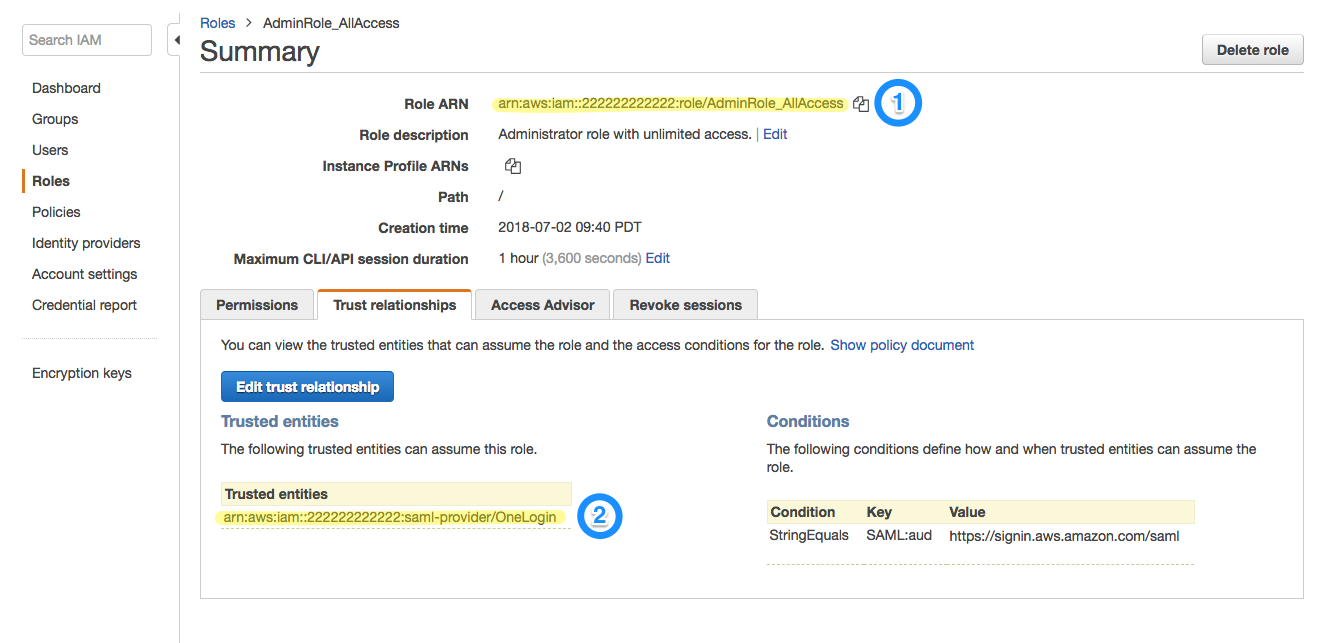 AWS IAM Console - ARN Values