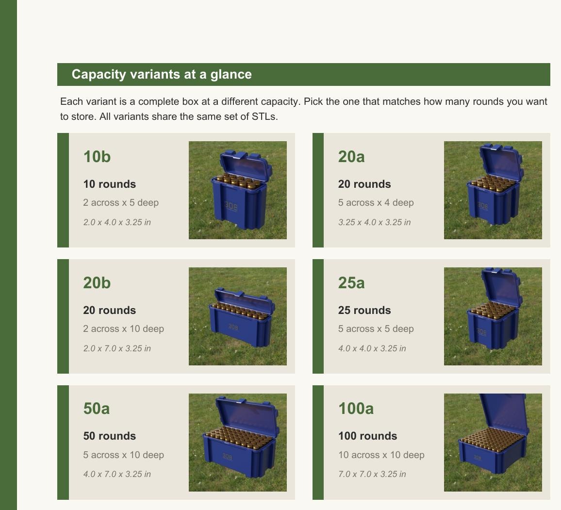 📦 ABOX AMMO BOX 308 WIN AMMUNITION STORAGE 20/25/50/100 ROUNDS CRATE ...