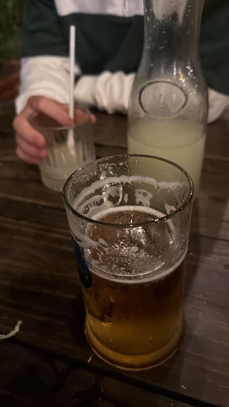 Beer logged by Anonymous