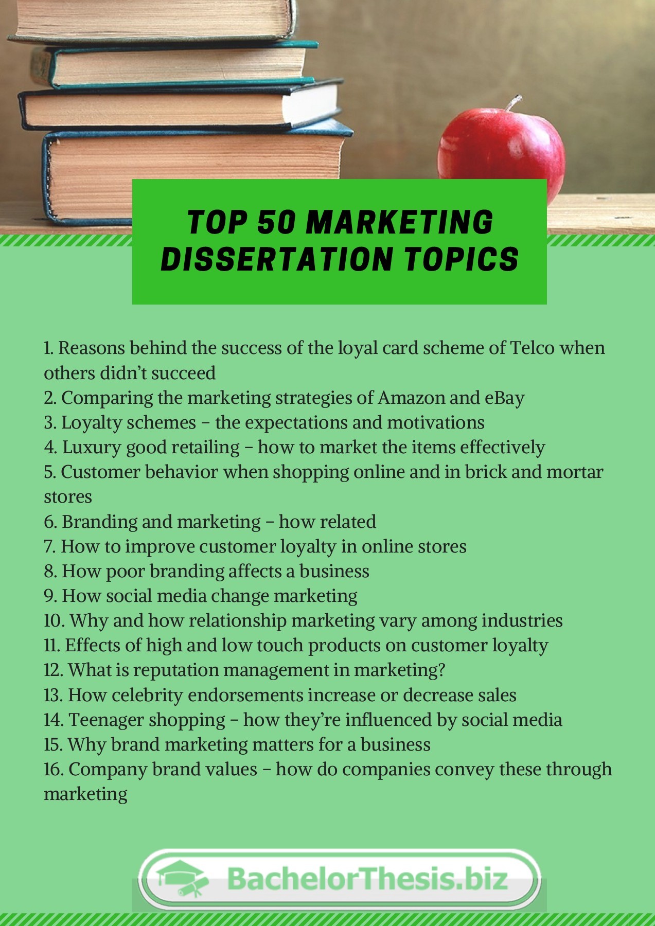 Topic Essay: Dissertation report green marketing use exclusive libraries!