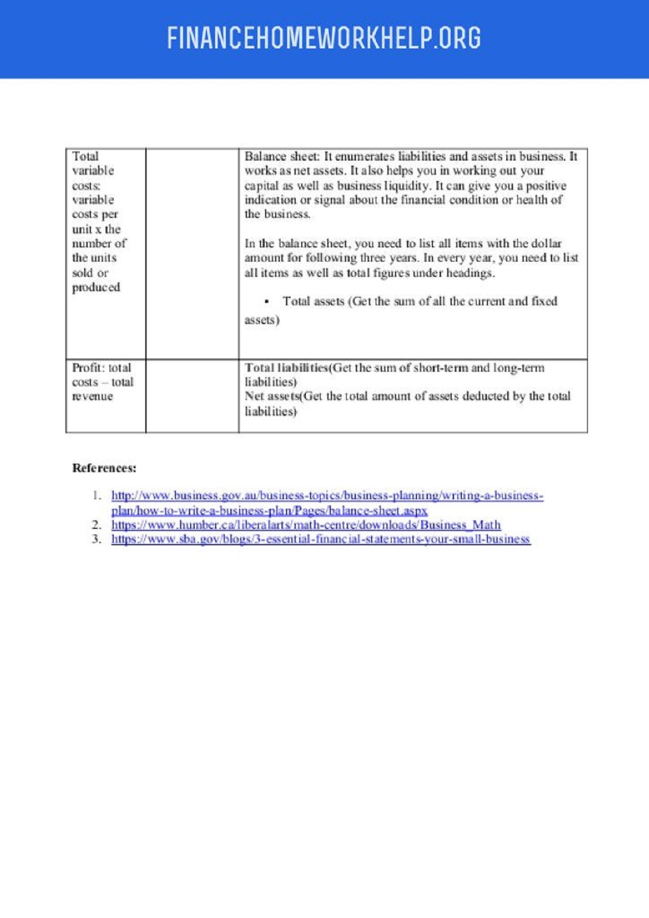 essay writing apps with fonts