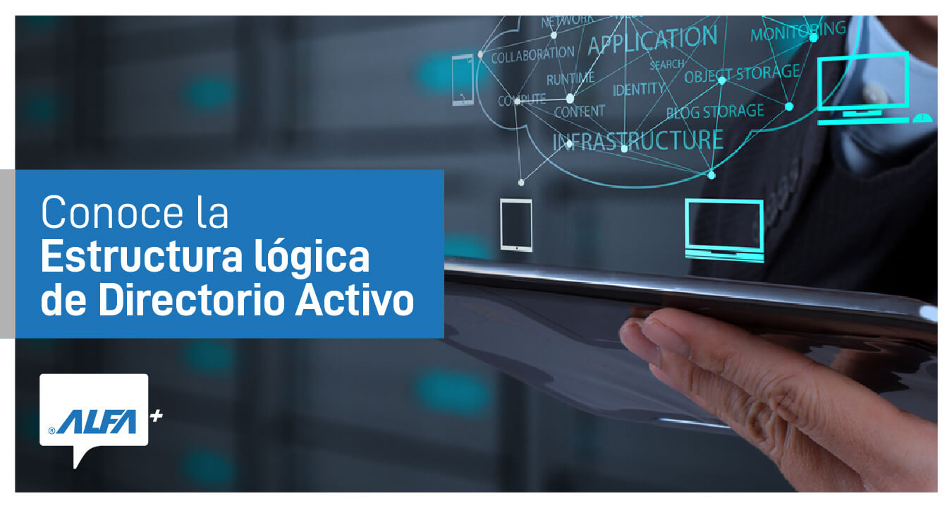 Estructura lógica de Directorio Activo
