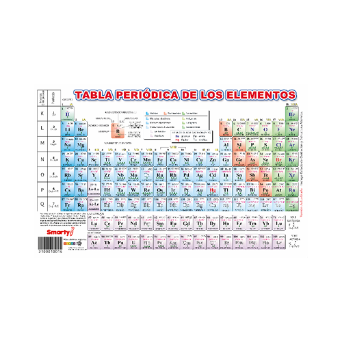 TABLA PERIODICA SMARTY DE ELEMENTOS T/L 