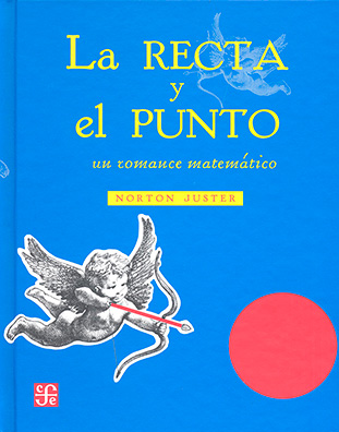 LA RECTA Y EL PUNTO