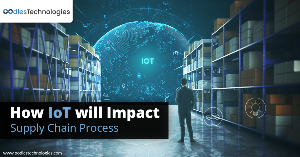 IoT and Supply Chain 