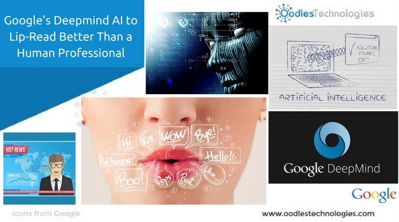 Google DeepMind AI to lip read a TV Program or a Human just by observing the mouth movements.