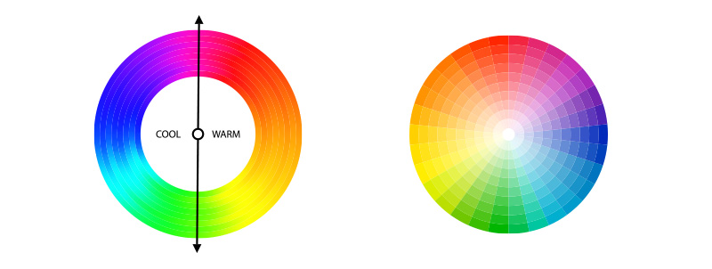 Designer Blogs - Oodles Studio