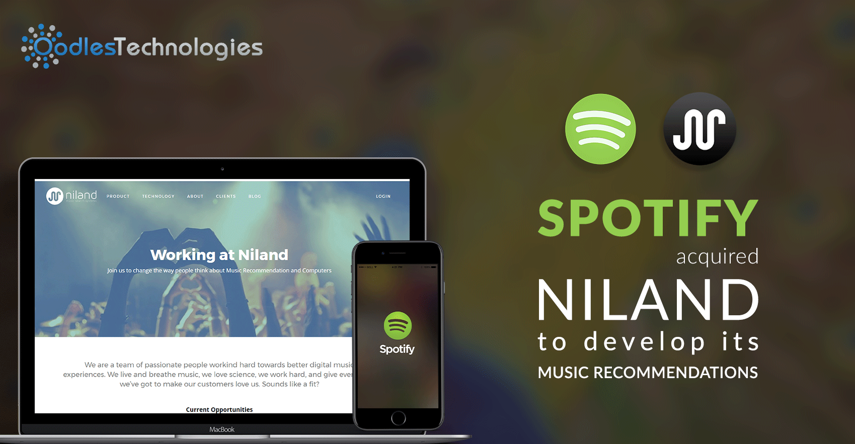Spotify Acquired Niland