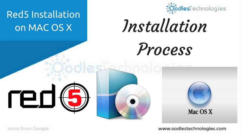 Red 5 is a software platform which provides free media streaming. Its server works on Java.
