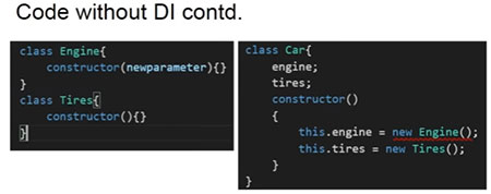 Learn About Dependency Injection in Angular2