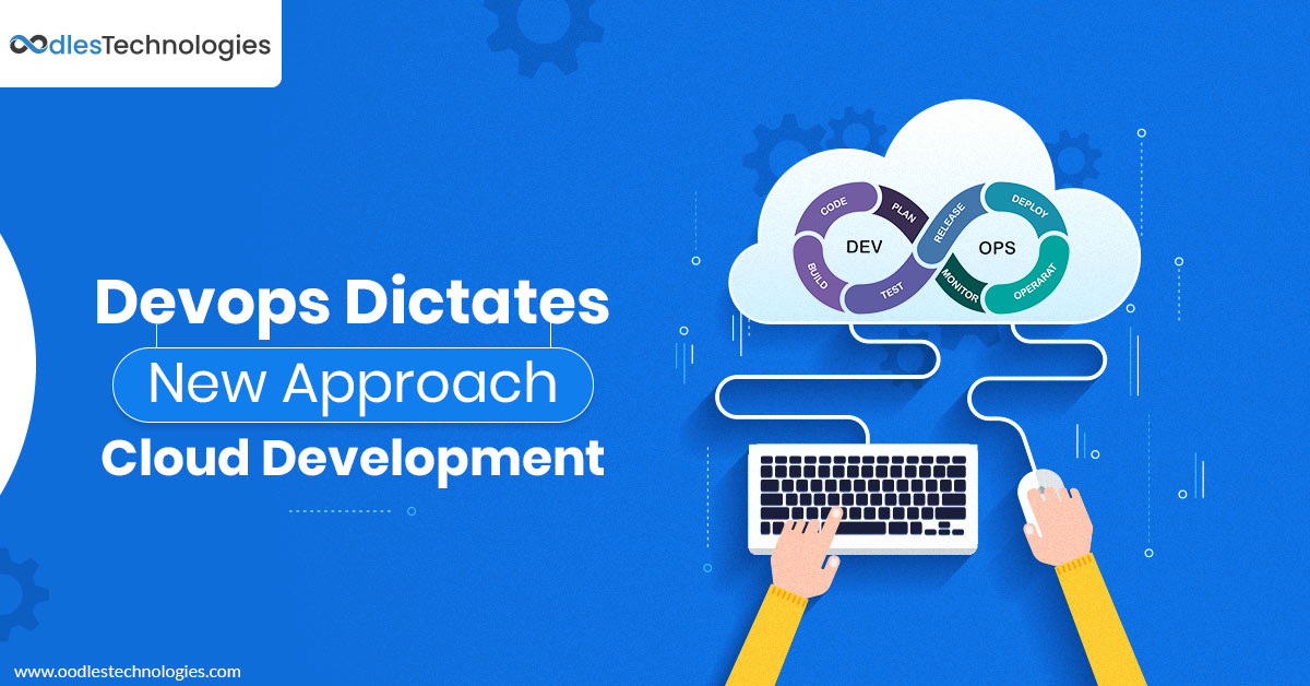 Cloud-Based DevOps 