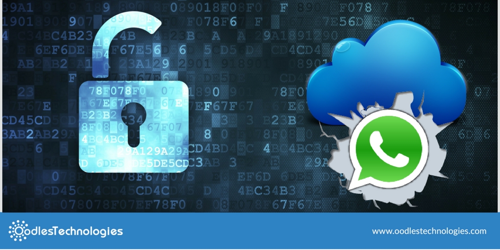 Whatsapp ads encryption