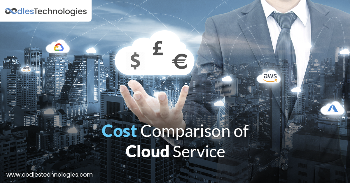 Cost Comparison of Prominent Cloud Service Providers