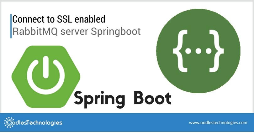 Connect to SSL enabled RabbitMQ server Springboot