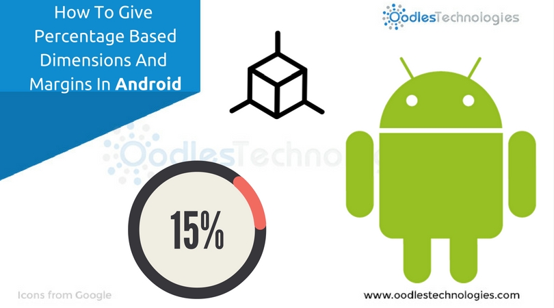 Percentage based Margins in Android