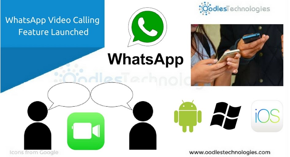 Video Calling Feature on WhatsApp across all Mobile Platforms has been Launched recently