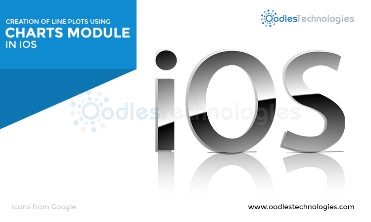 Android/ios Line Graph Creation of Line Plots using Charts module in IOS