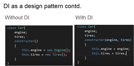 Learn About Dependency Injection in Angular2